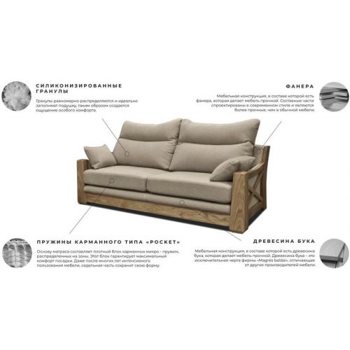 MAGRE-9 кутовий диван (правий кут) 3100х2130