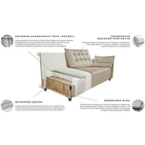 RUBIN диван-ліжко 3-х місний velvet (2 кат.)